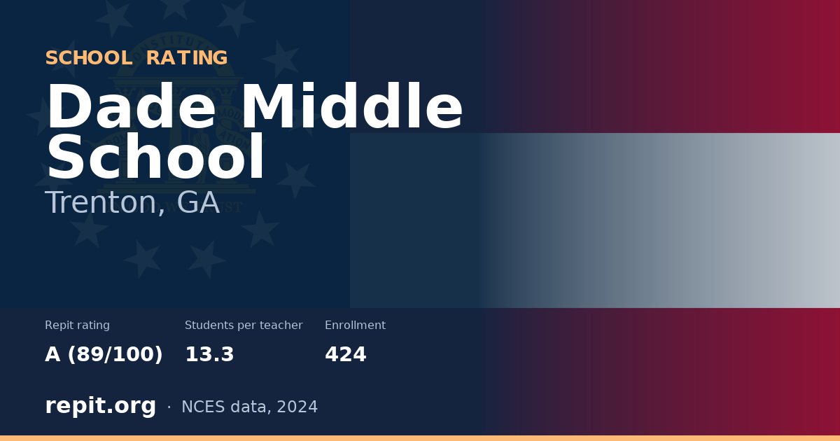 Dade Middle School, Trenton, GA — Repit school rating A (89/100)