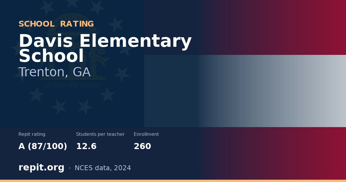 Davis Elementary School, Trenton, GA — Repit school rating A (87/100)