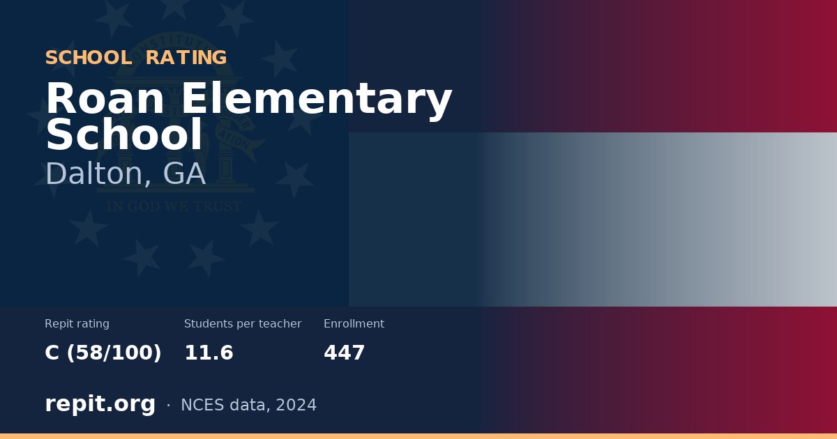 Roan Elementary School, Dalton, GA — Repit school rating C (58/100)
