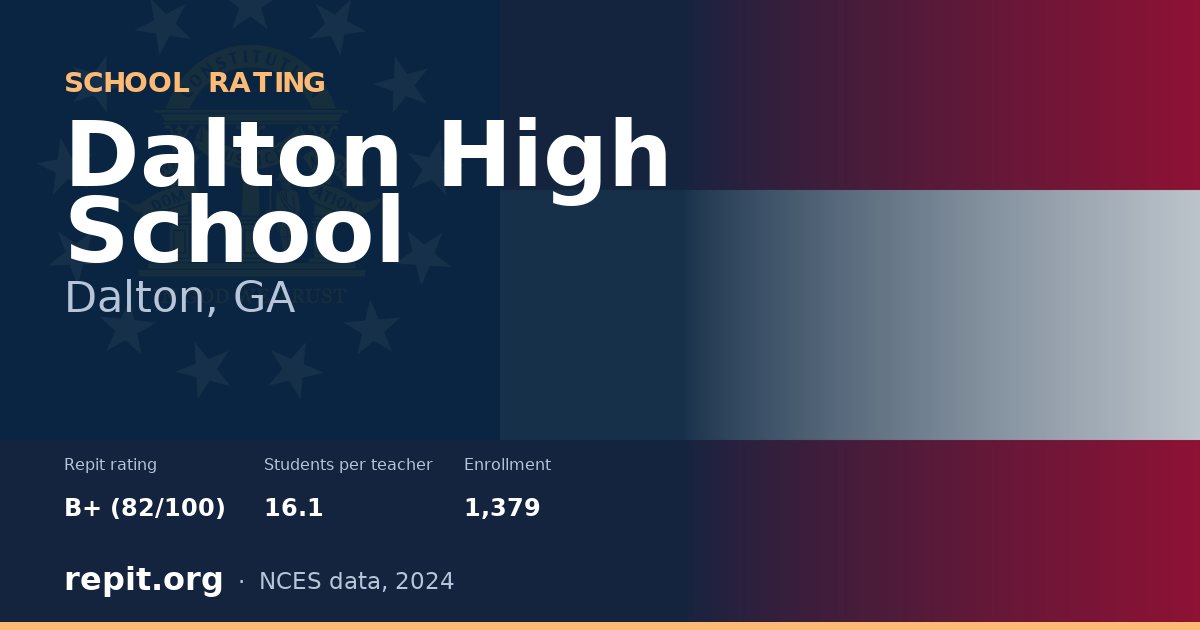 Dalton High School, Dalton, GA — Repit school rating B+ (82/100)