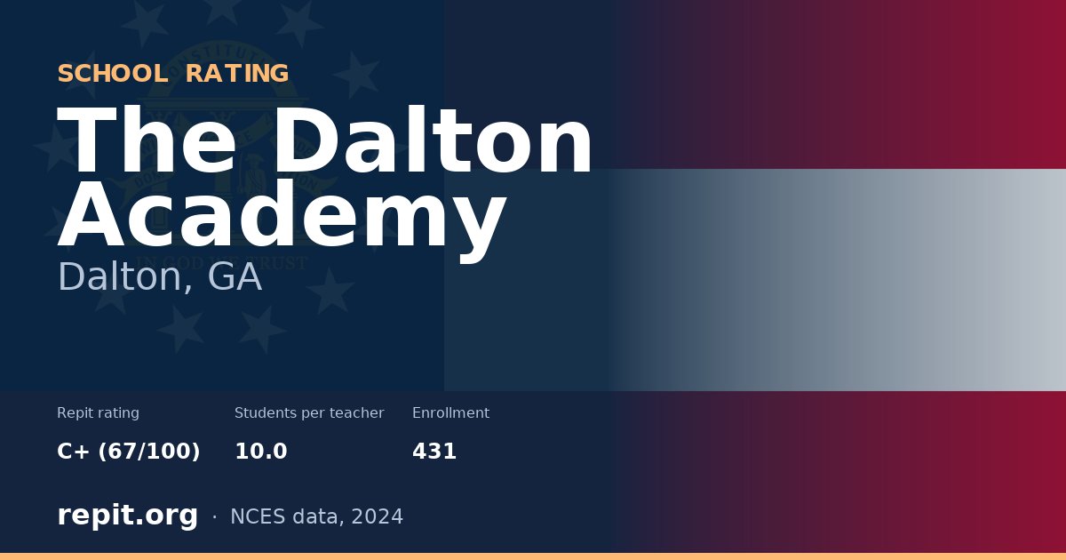 The Dalton Academy, Dalton, GA — Repit school rating C+ (67/100)