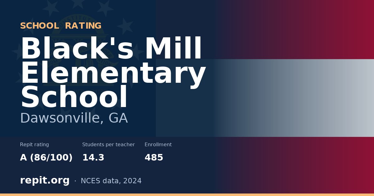 Black's Mill Elementary School, Dawsonville, GA — Repit school rating A (86/100)