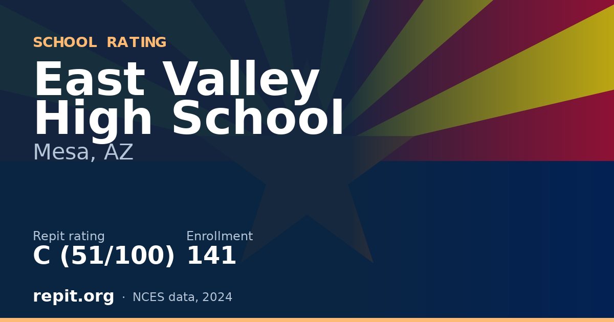East Valley High School, Mesa, AZ — Repit school rating C (51/100)