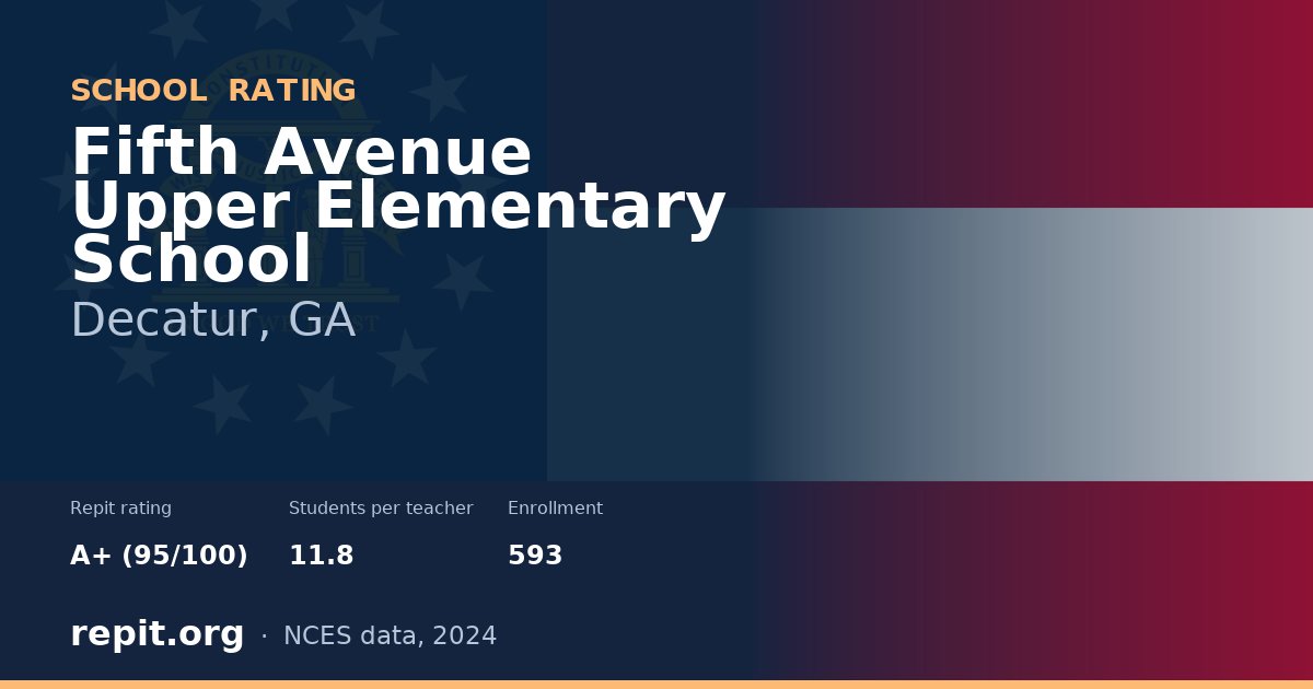 Fifth Avenue Upper Elementary School, Decatur, GA — Repit school rating A+ (95/100)