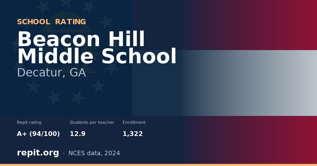 Beacon Hill Middle School, Decatur, GA — Repit school rating A+ (94/100)