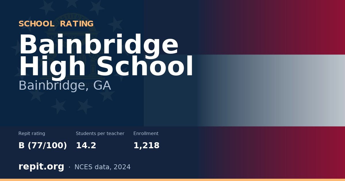 Bainbridge High School, Bainbridge, GA — Repit school rating B (77/100)