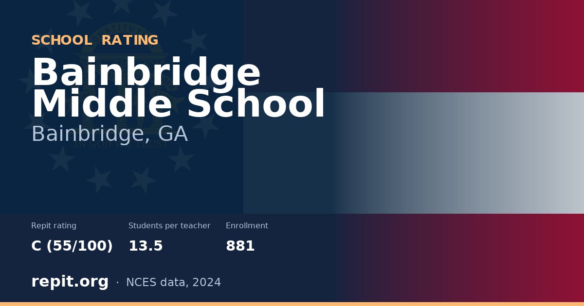 Bainbridge Middle School, Bainbridge, GA — Repit school rating C (55/100)