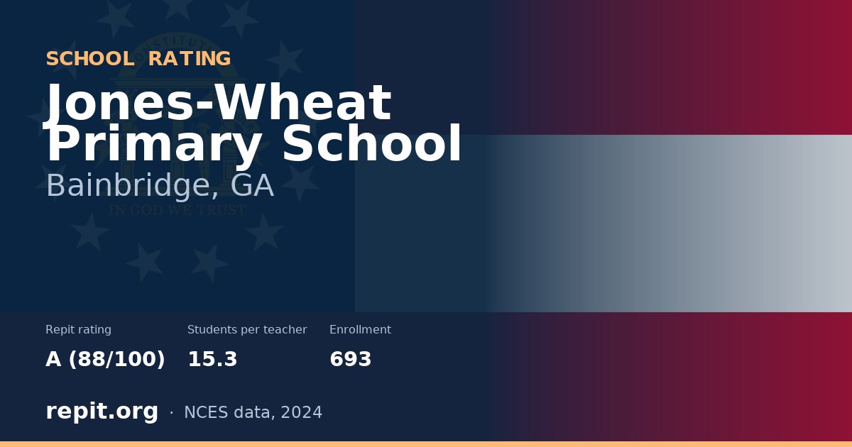 Jones-Wheat Primary School, Bainbridge, GA — Repit school rating A (88/100)