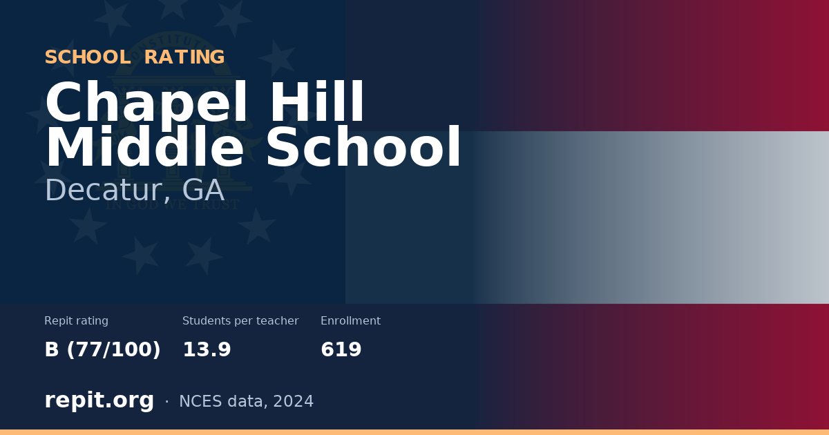 Chapel Hill Middle School, Decatur, GA — Repit school rating B (77/100)