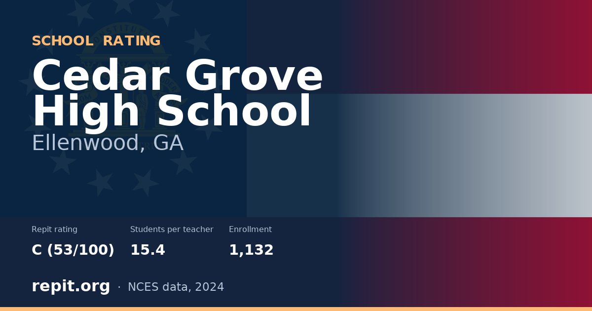 Cedar Grove High School, Ellenwood, GA — Repit school rating C (53/100)