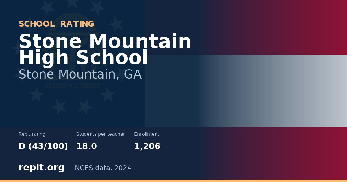 Stone Mountain High School, Stone Mountain, GA — Repit school rating D (43/100)