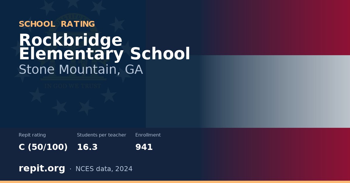 Rockbridge Elementary School, Stone Mountain, GA — Repit school rating C (50/100)