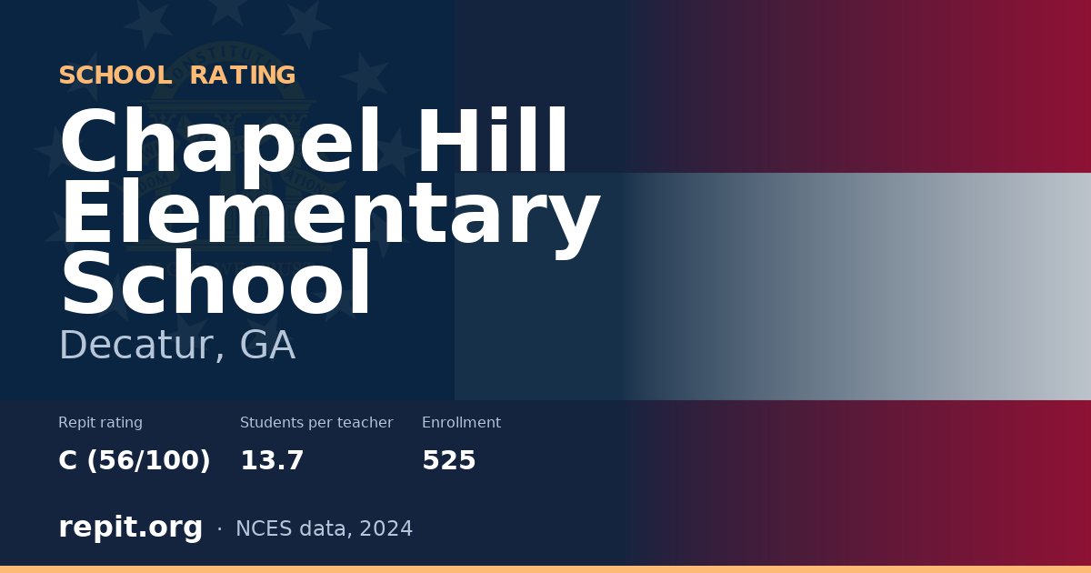 Chapel Hill Elementary School, Decatur, GA — Repit school rating C (56/100)