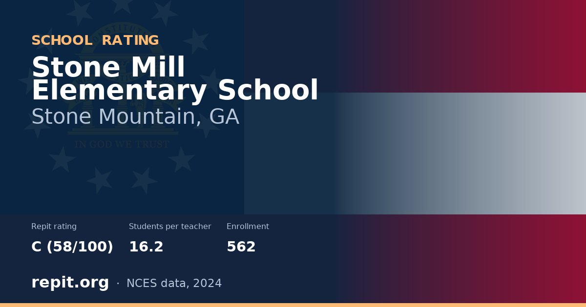 Stone Mill Elementary School, Stone Mountain, GA — Repit school rating C (58/100)
