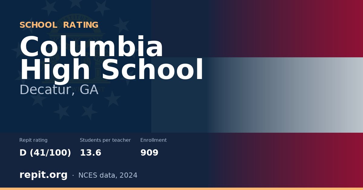 Columbia High School, Decatur, GA — Repit school rating D (41/100)