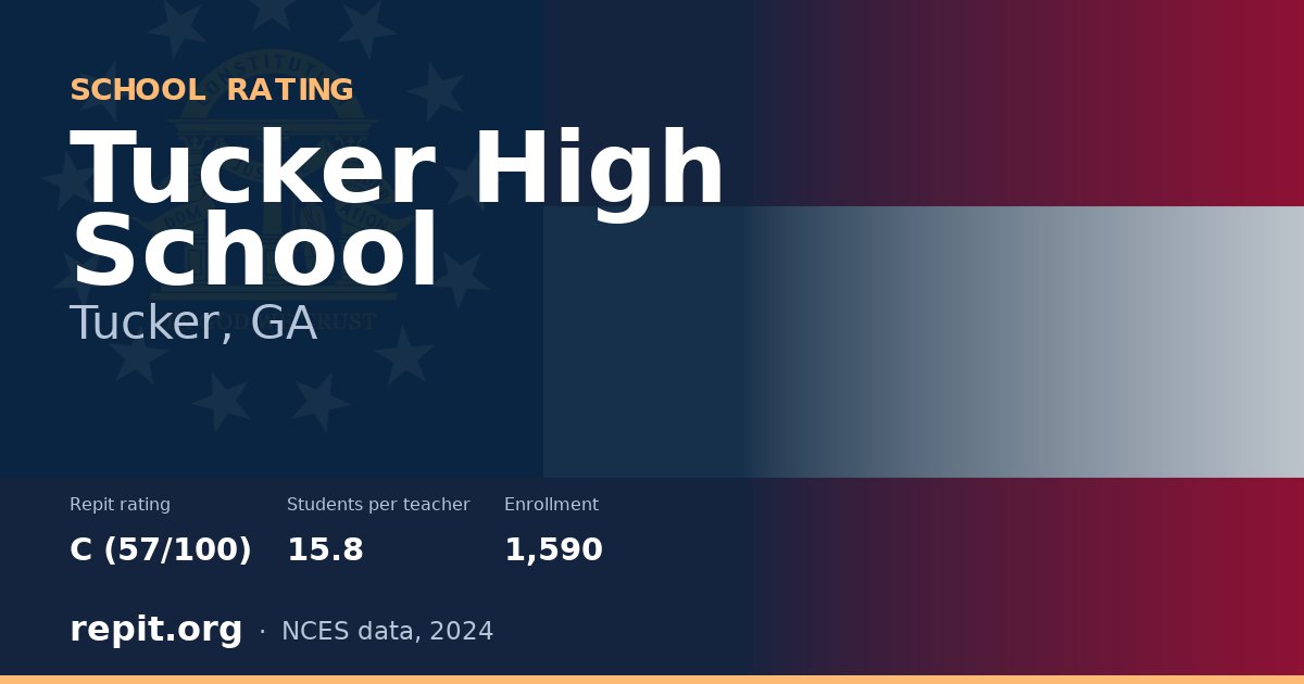 Tucker High School, Tucker, GA — Repit school rating C (57/100)