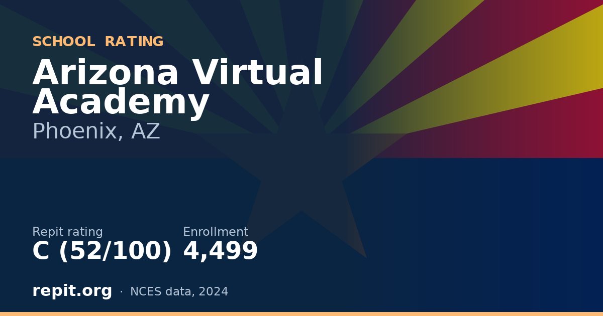 Arizona Virtual Academy, Phoenix, AZ — Repit school rating C (52/100)
