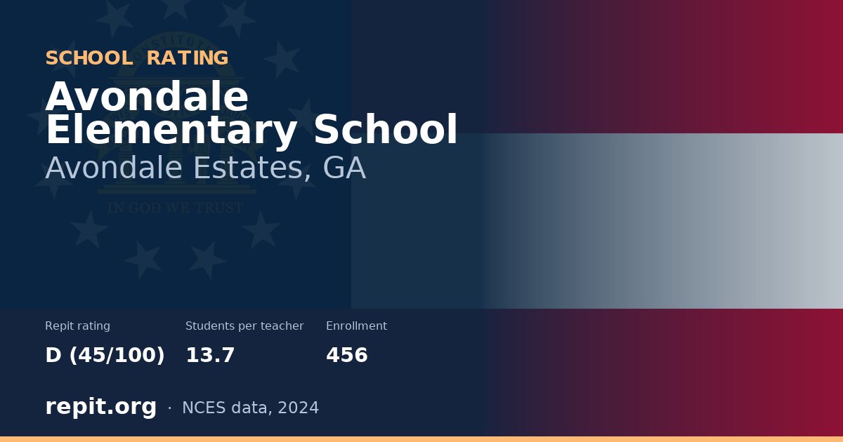 Avondale Elementary School, Avondale Estates, GA — Repit school rating D (45/100)