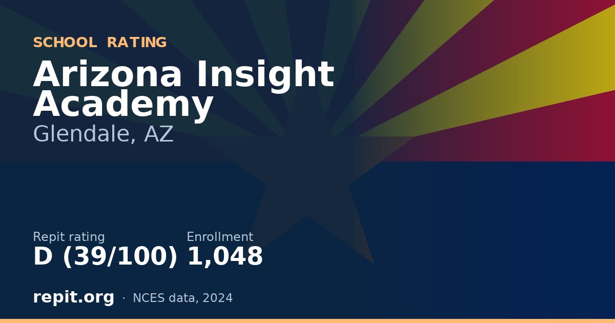 Arizona Insight Academy, Glendale, AZ — Repit school rating D (39/100)
