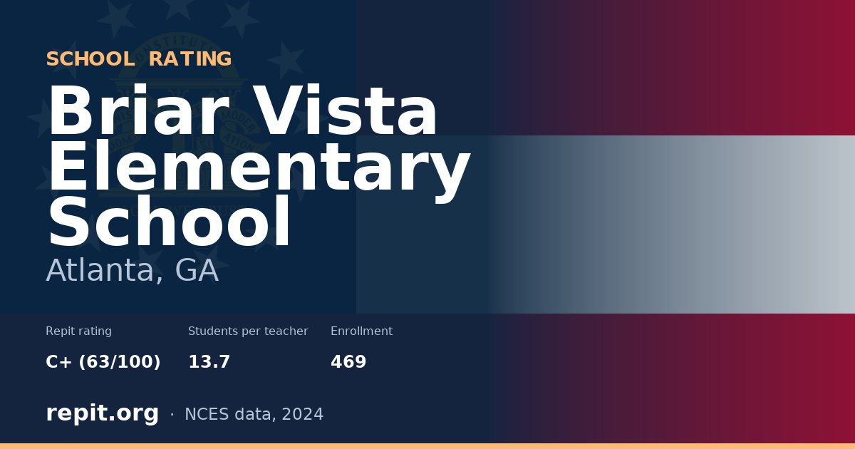 Briar Vista Elementary School, Atlanta, GA — Repit school rating C+ (63/100)