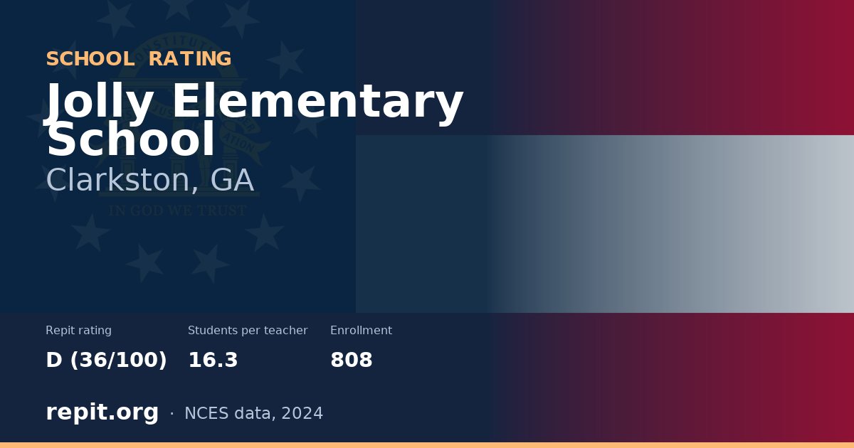 Jolly Elementary School, Clarkston, GA — Repit school rating D (36/100)