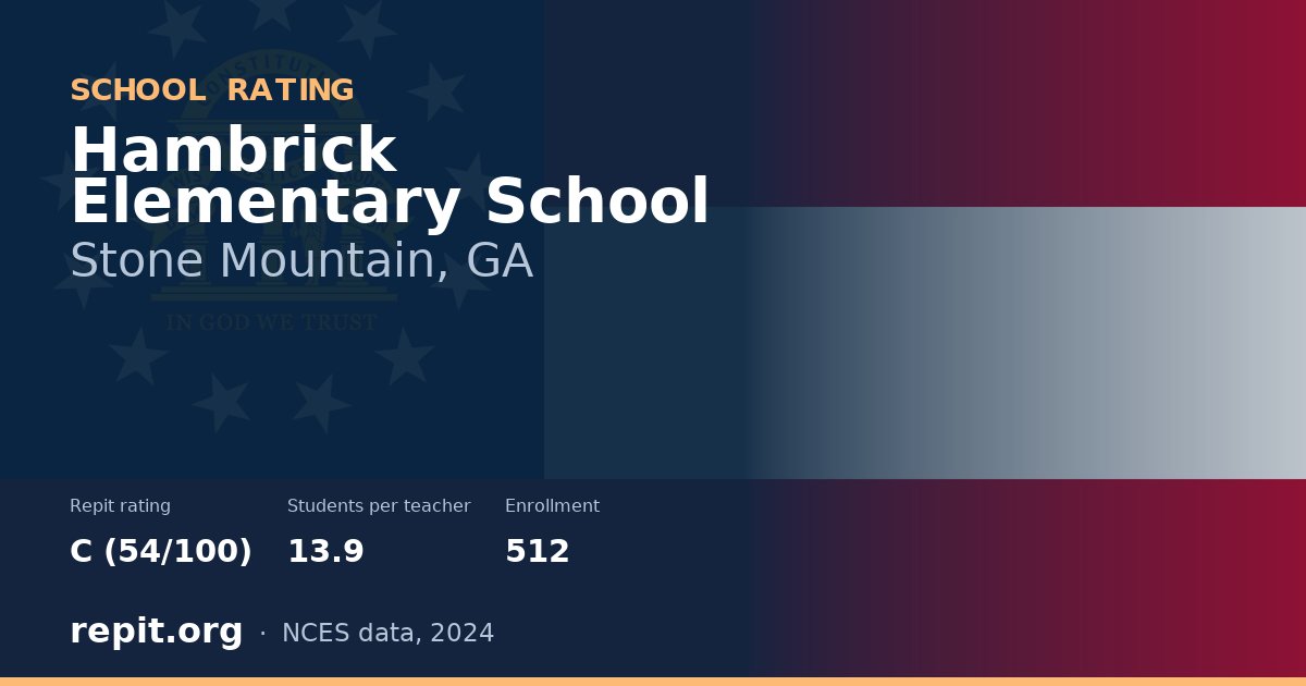 Hambrick Elementary School, Stone Mountain, GA — Repit school rating C (54/100)