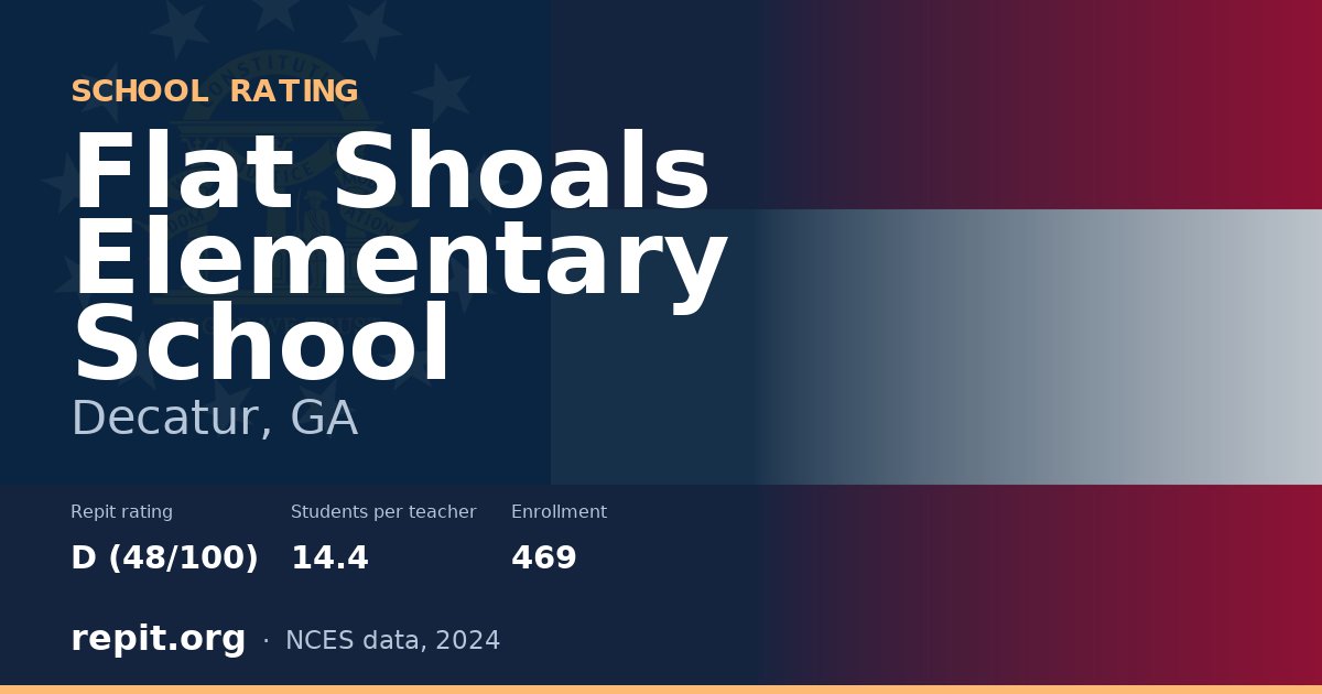 Flat Shoals Elementary School, Decatur, GA — Repit school rating D (48/100)