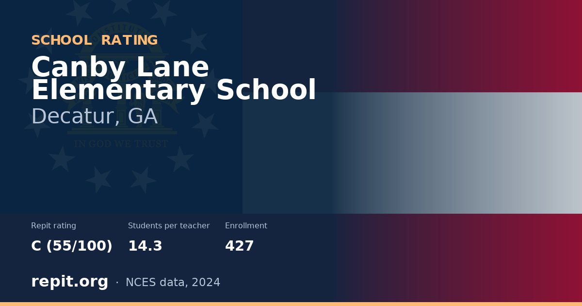 Canby Lane Elementary School, Decatur, GA — Repit school rating C (55/100)