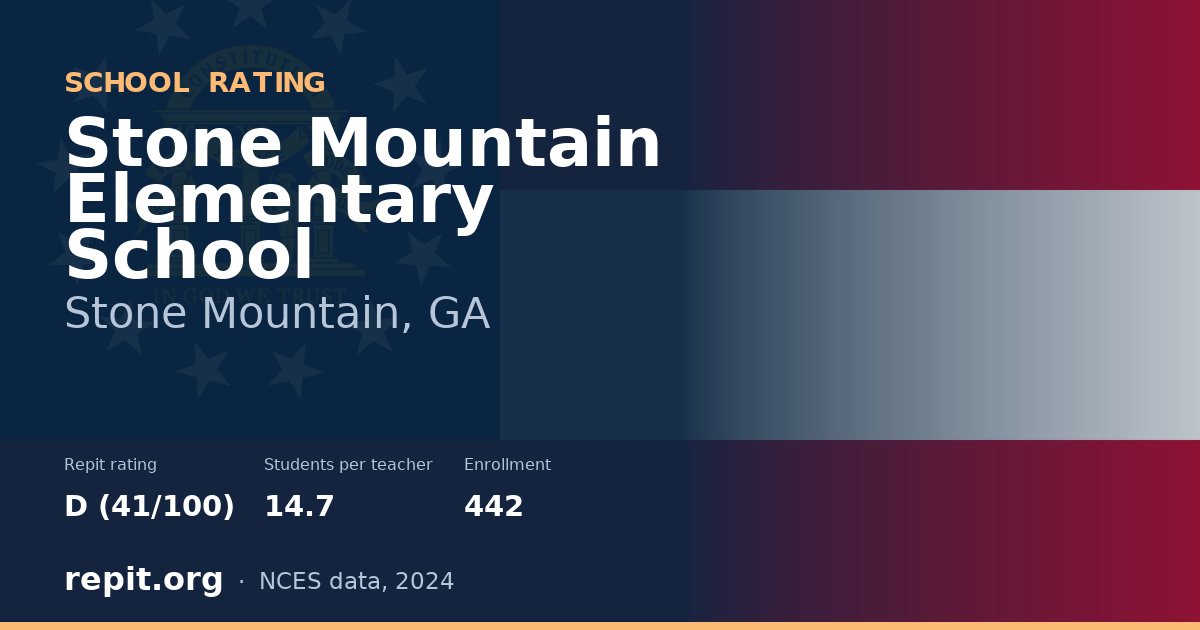 Stone Mountain Elementary School, Stone Mountain, GA — Repit school rating D (41/100)