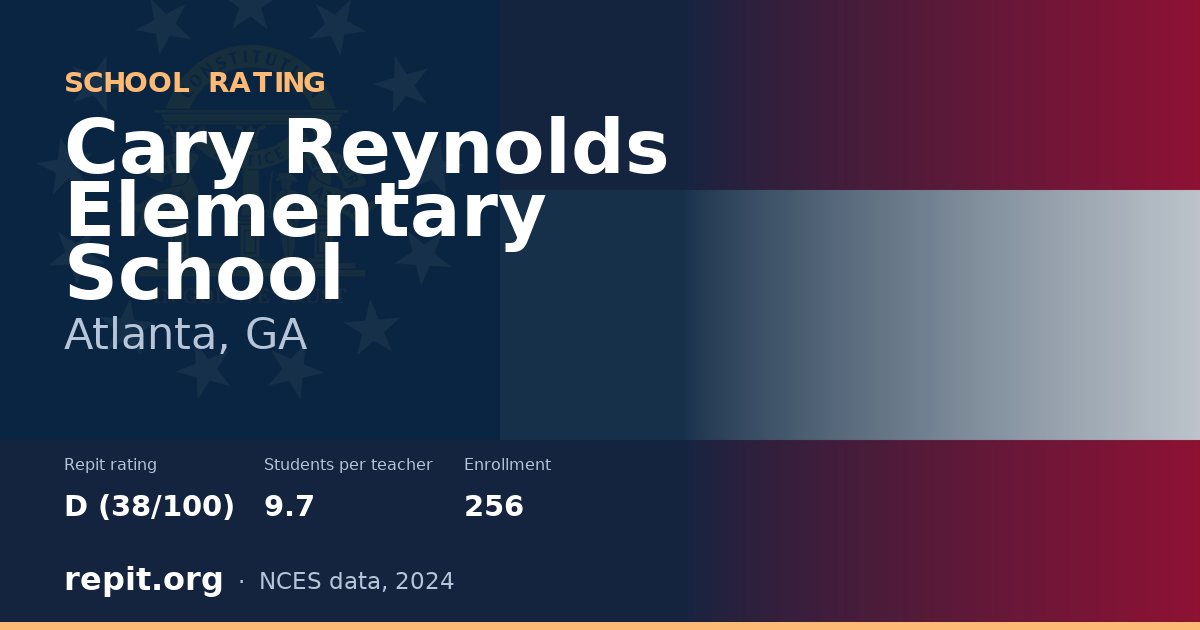 Cary Reynolds Elementary School, Atlanta, GA — Repit school rating D (38/100)
