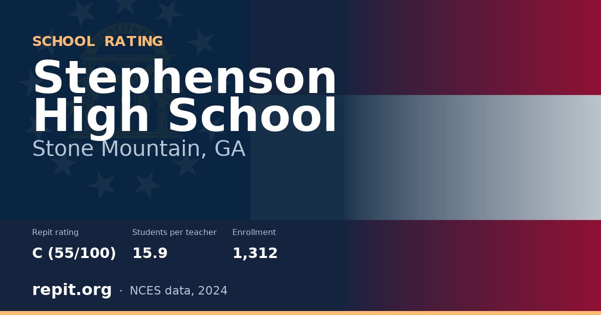 Stephenson High School, Stone Mountain, GA — Repit school rating C (55/100)