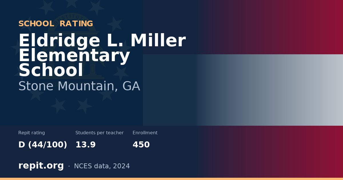 Eldridge L. Miller Elementary School, Stone Mountain, GA — Repit school rating D (44/100)