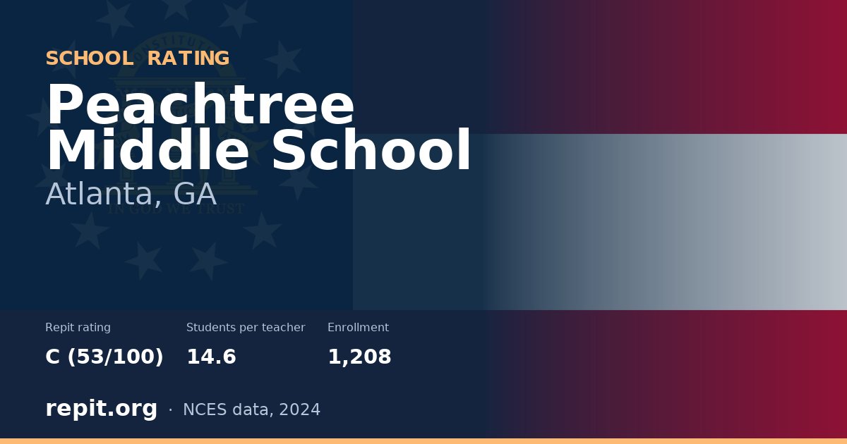 Peachtree Middle School, Atlanta, GA — Repit school rating C (53/100)