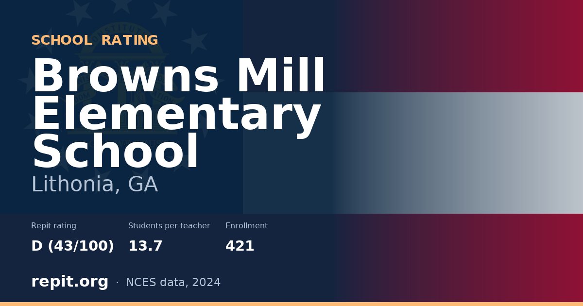 Browns Mill Elementary School, Lithonia, GA — Repit school rating D (43/100)
