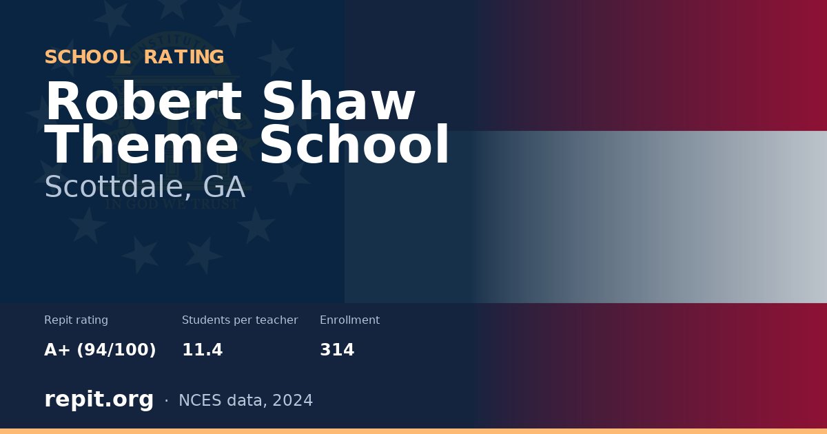 Robert Shaw Theme School, Scottdale, GA — Repit school rating A+ (94/100)