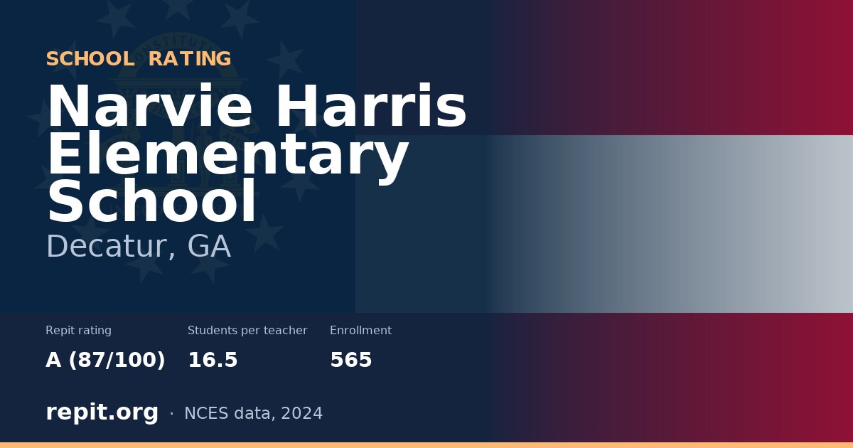 Narvie Harris Elementary School, Decatur, GA — Repit school rating A (87/100)