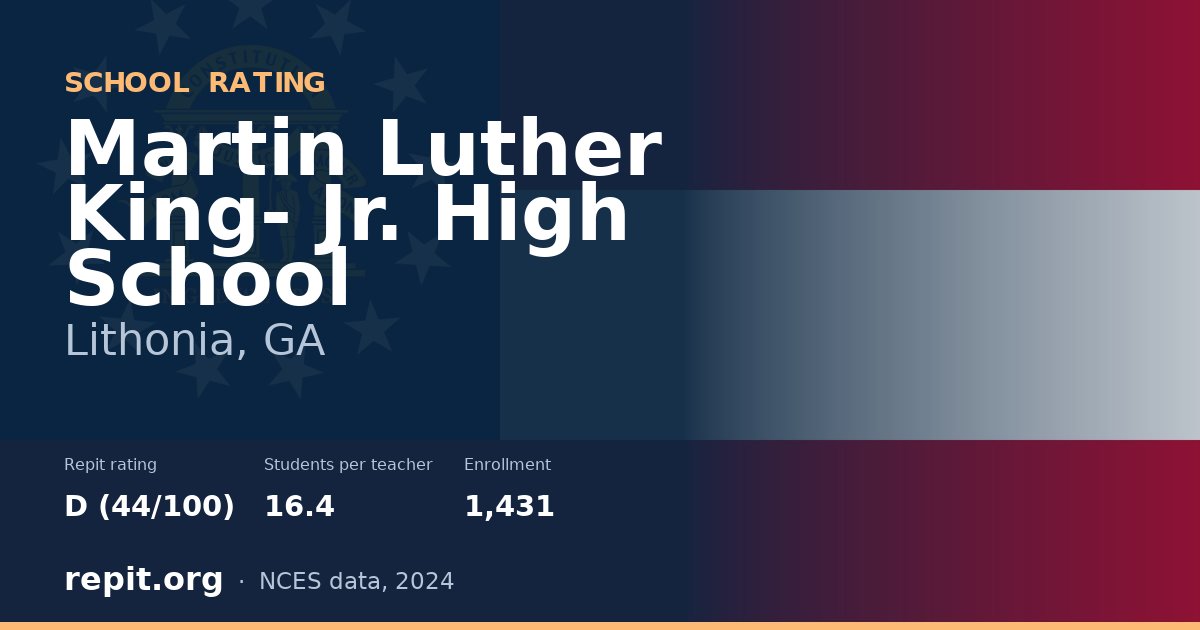 Martin Luther King- Jr. High School, Lithonia, GA — Repit school rating D (44/100)