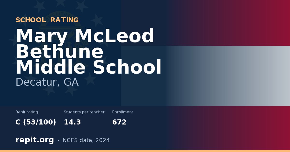 Mary McLeod Bethune Middle School, Decatur, GA — Repit school rating C (53/100)