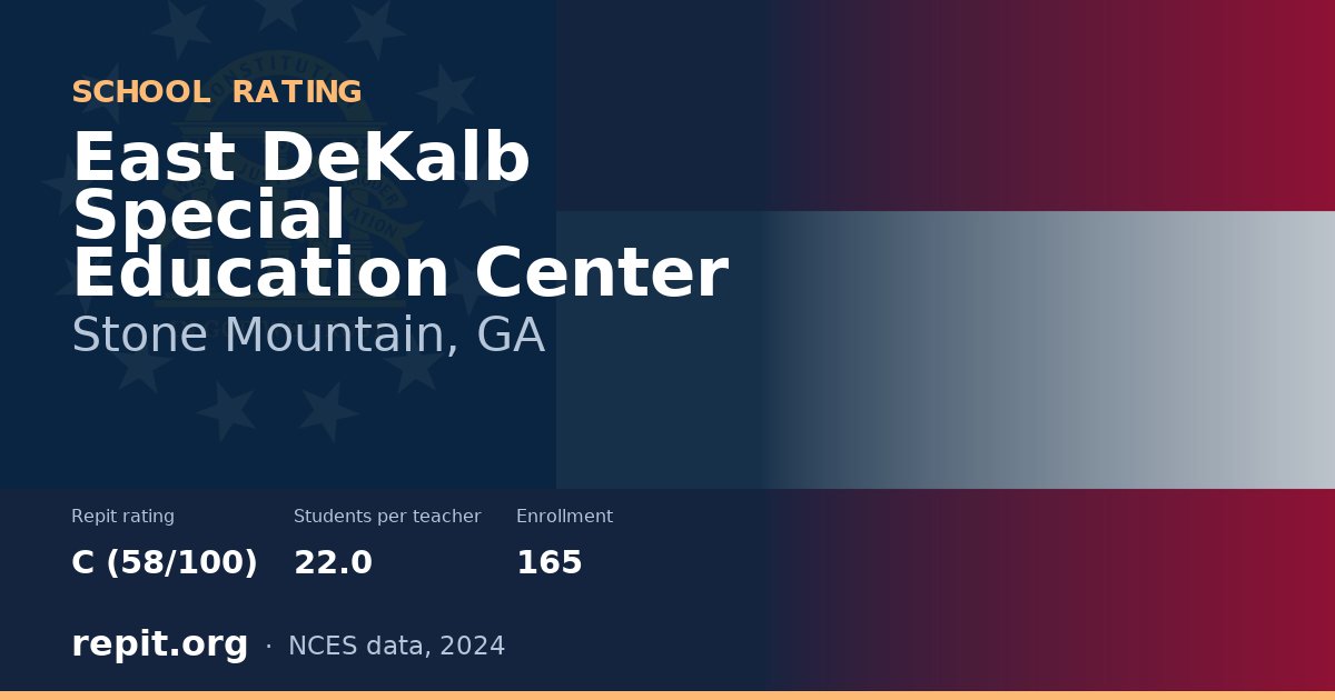 East DeKalb Special Education Center, Stone Mountain, GA — Repit school rating C (58/100)