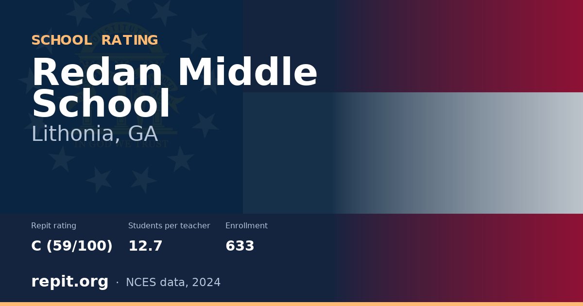 Redan Middle School, Lithonia, GA — Repit school rating C (59/100)