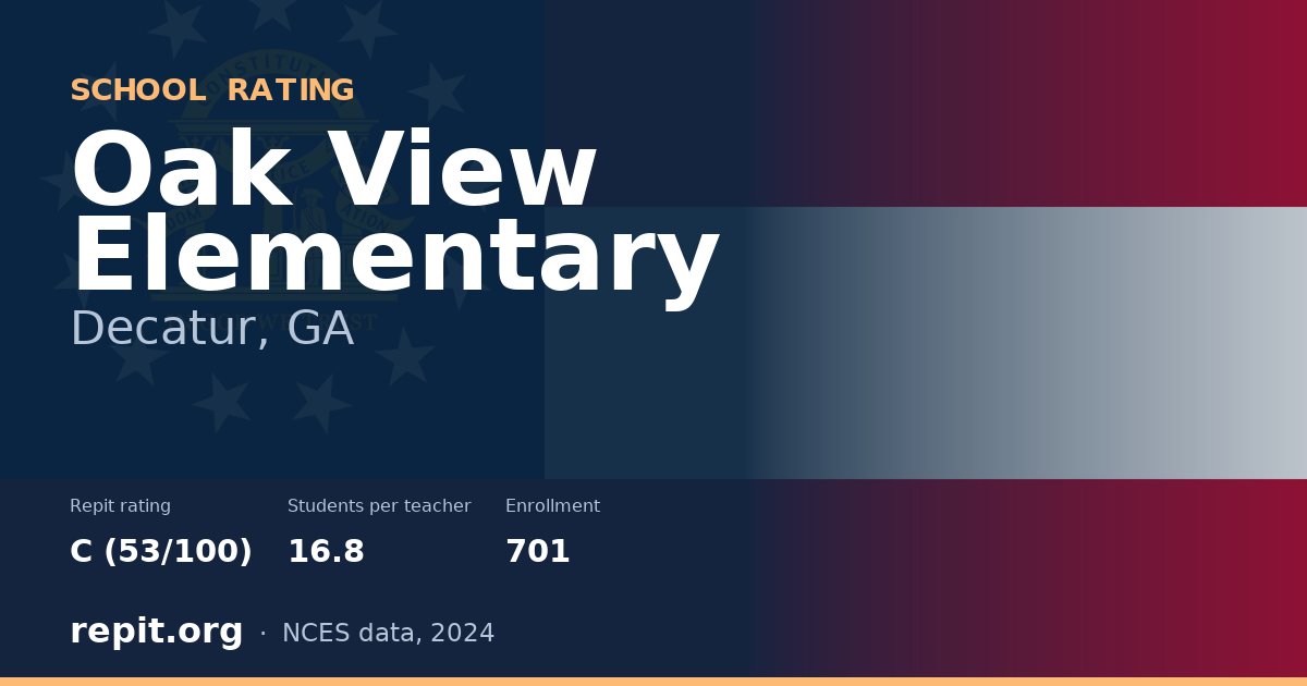 Oak View Elementary, Decatur, GA — Repit school rating C (53/100)