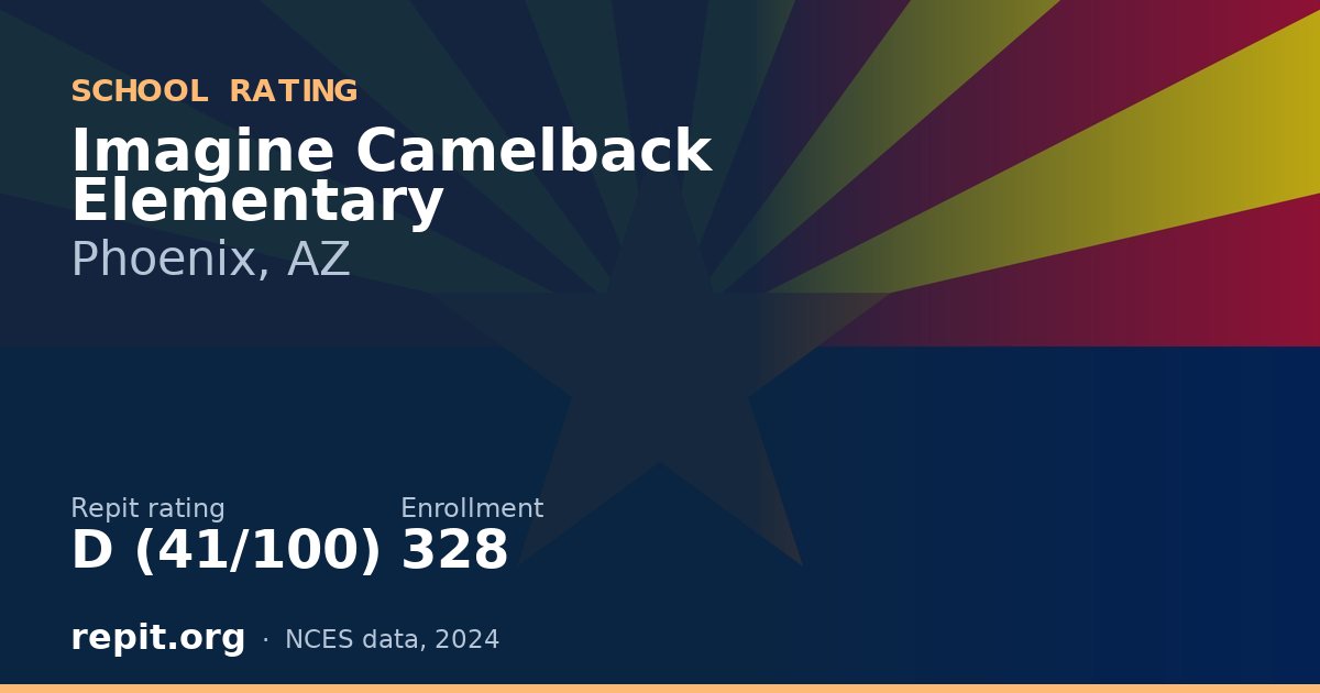 Imagine Camelback Elementary, Phoenix, AZ — Repit school rating D (41/100)