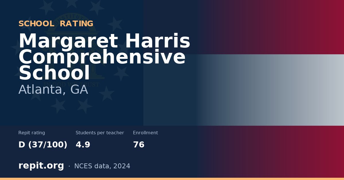 Margaret Harris Comprehensive School, Atlanta, GA — Repit school rating D (37/100)