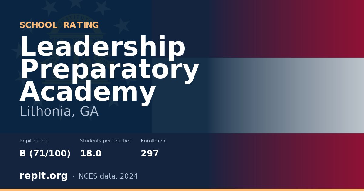 Leadership Preparatory Academy, Lithonia, GA — Repit school rating B (71/100)