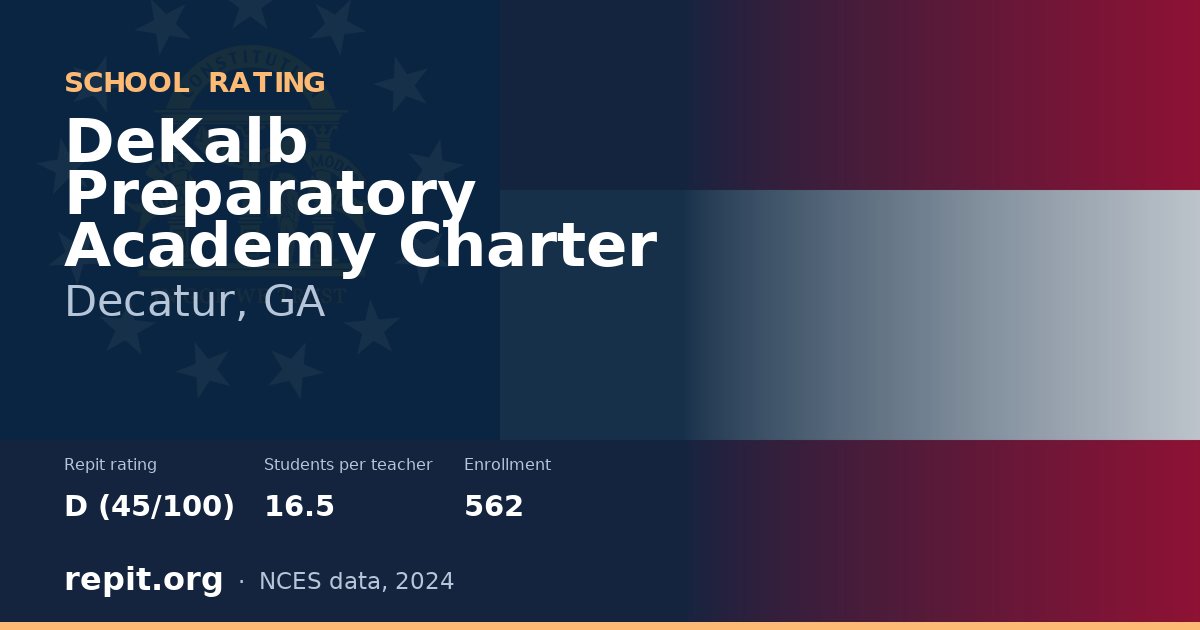DeKalb Preparatory Academy Charter, Decatur, GA — Repit school rating D (45/100)