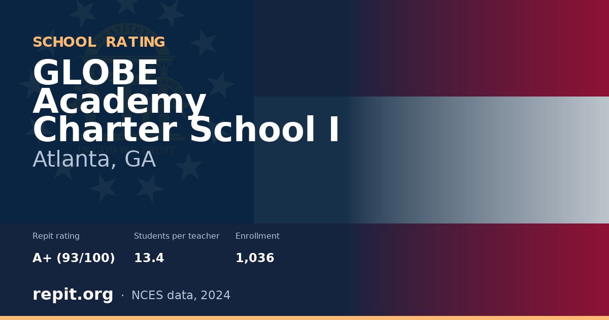 GLOBE Academy Charter School I, Atlanta, GA — Repit school rating A+ (93/100)