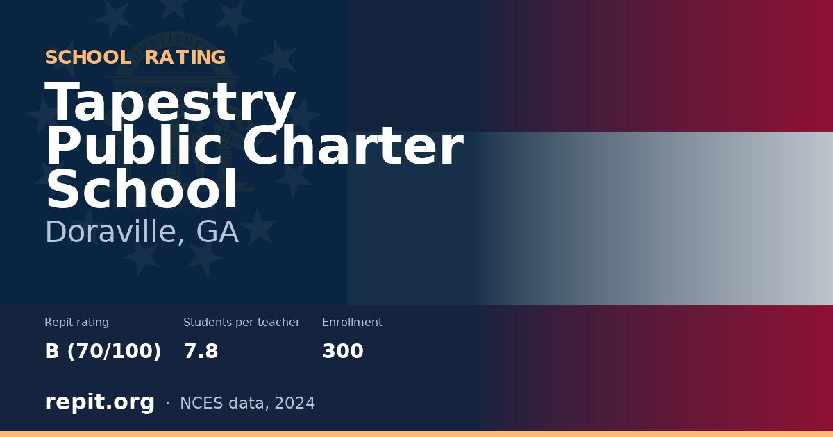 Tapestry Public Charter School, Doraville, GA — Repit school rating B (70/100)