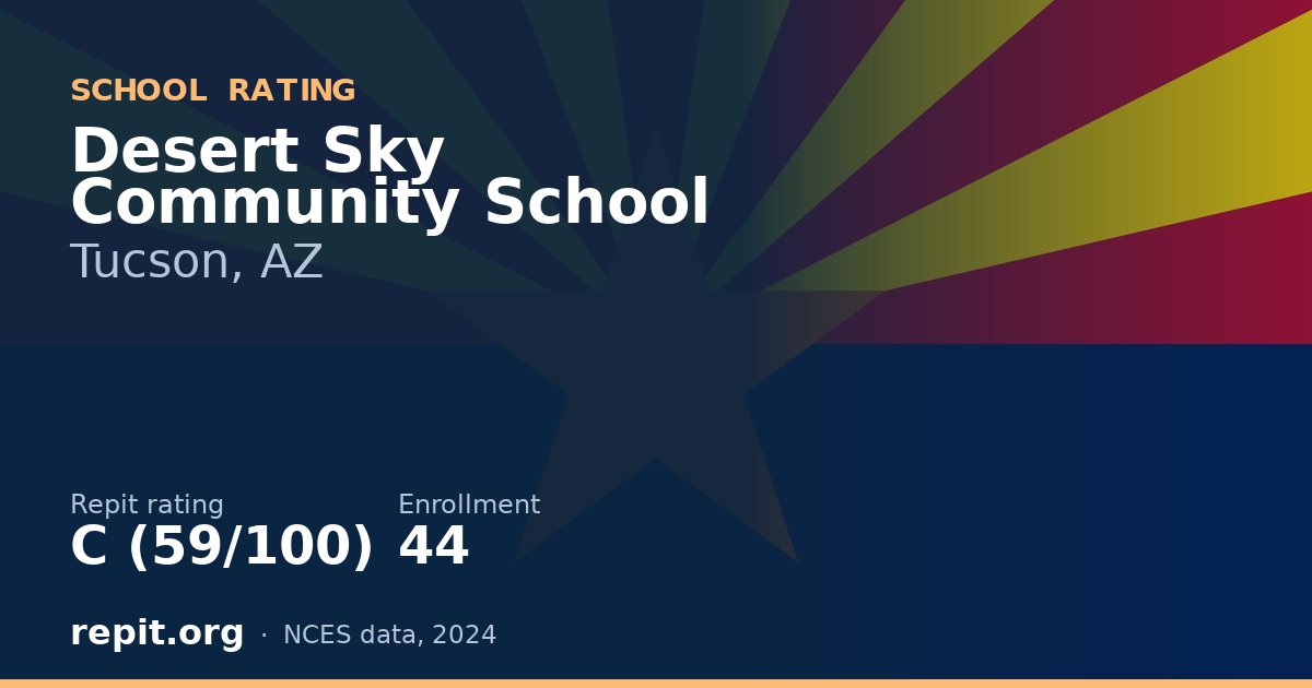 Desert Sky Community School, Tucson, AZ — Repit school rating C (59/100)