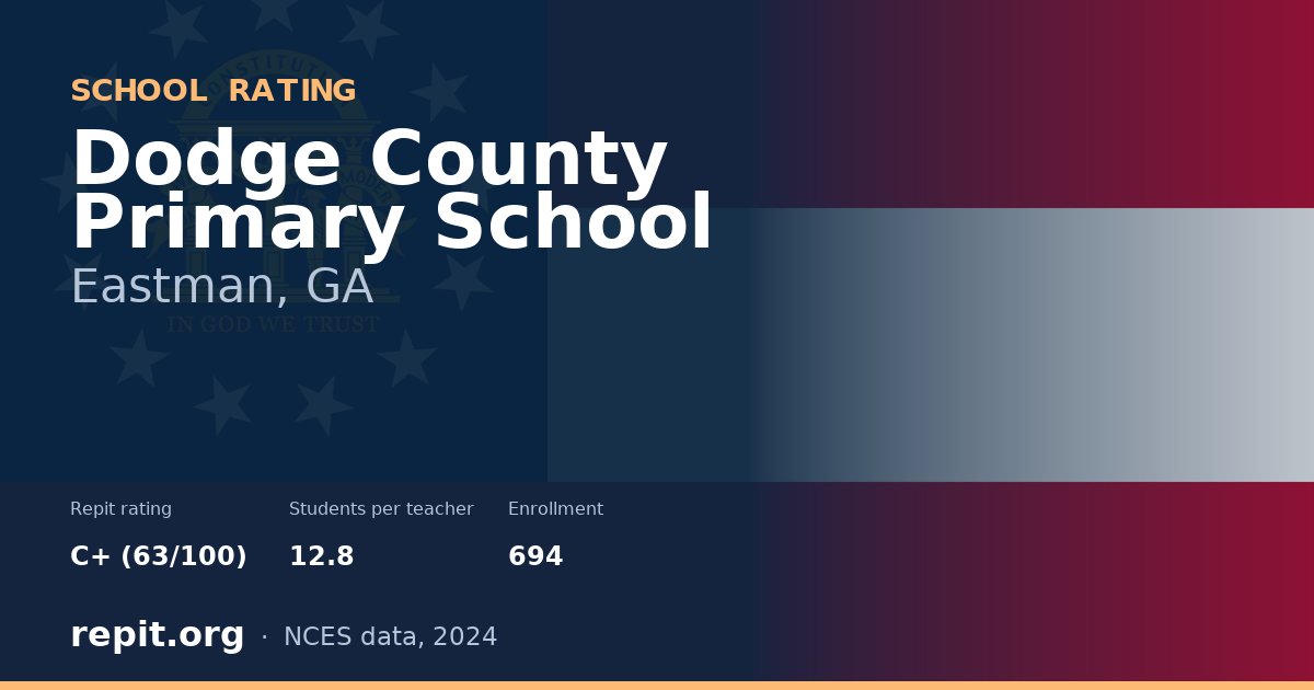Dodge County Primary School, Eastman, GA — Repit school rating C+ (63/100)