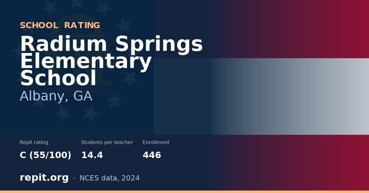 Radium Springs Elementary School, Albany, GA — Repit school rating C (55/100)